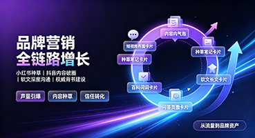 玉溪品牌营销