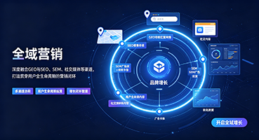 玉溪全域营销